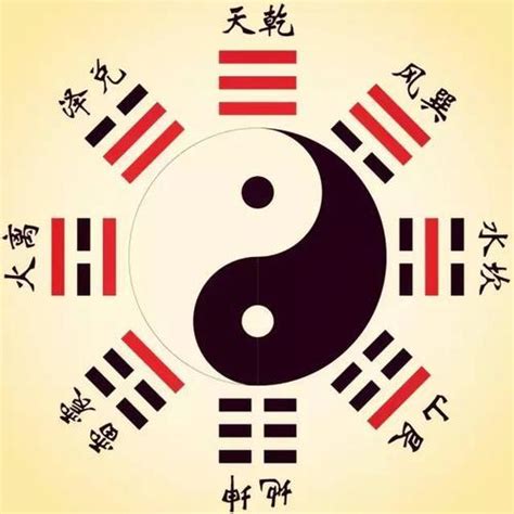 坎卦方位|坎卦:詳解,易象,綜述,爻辭解釋,原文及注釋,白話解析,《。